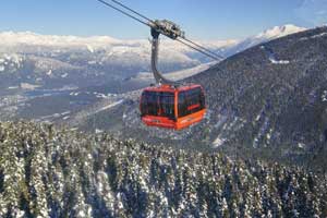 peak to peak gondola